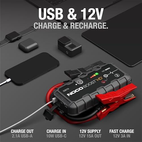 NOCO Boost HD Battery Jump Starter – 2000A, 12V, Lithium, USB & 12V Rechargeable